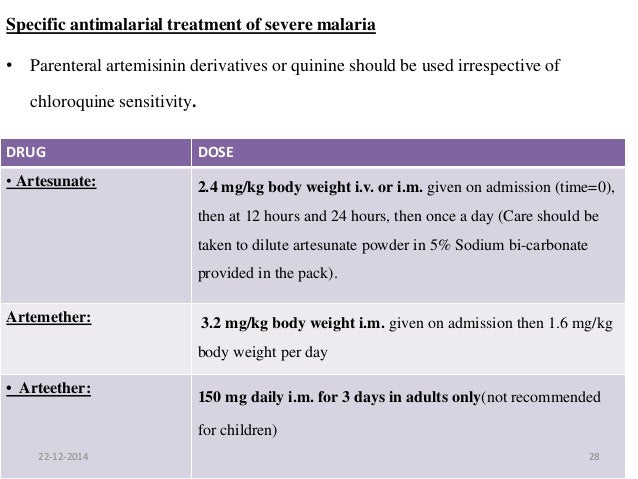 Dose of chloroquine for malaria treatment over the counter