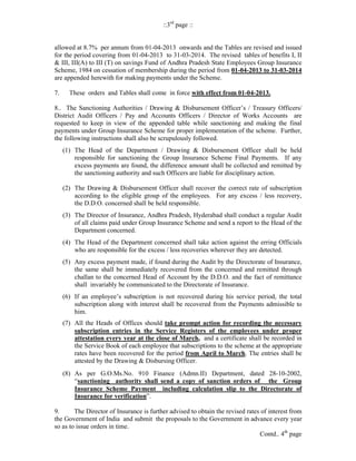 ::3rd page ::
allowed at 8.7% per annum from 01-04-2013 onwards and the Tables are revised and issued
for the period covering from 01-04-2013 to 31-03-2014. The revised tables of benefits I, II
& III, III(A) to III (T) on savings Fund of Andhra Pradesh State Employees Group Insurance
Scheme, 1984 on cessation of membership during the period from 01-04-2013 to 31-03-2014
are appended herewith for making payments under the Scheme.
7.

These orders and Tables shall come in force with effect from 01-04-2013.

8.. The Sanctioning Authorities / Drawing & Disbursement Officer’s / Treasury Officers/
District Audit Officers / Pay and Accounts Officers / Director of Works Accounts are
requested to keep in view of the appended table while sanctioning and making the final
payments under Group Insurance Scheme for proper implementation of the scheme. Further,
the following instructions shall also be scrupulously followed.
(1) The Head of the Department / Drawing & Disbursement Officer shall be held
responsible for sanctioning the Group Insurance Scheme Final Payments. If any
excess payments are found, the difference amount shall be collected and remitted by
the sanctioning authority and such Officers are liable for disciplinary action.
(2) The Drawing & Disbursement Officer shall recover the correct rate of subscription
according to the eligible group of the employees. For any excess / less recovery,
the D.D.O. concerned shall be held responsible.
(3) The Director of Insurance, Andhra Pradesh, Hyderabad shall conduct a regular Audit
of all claims paid under Group Insurance Scheme and send a report to the Head of the
Department concerned.
(4) The Head of the Department concerned shall take action against the erring Officials
who are responsible for the excess / less recoveries wherever they are detected.
(5) Any excess payment made, if found during the Audit by the Directorate of Insurance,
the same shall be immediately recovered from the concerned and remitted through
challan to the concerned Head of Account by the D.D.O. and the fact of remittance
shall invariably be communicated to the Directorate of Insurance.
(6) If an employee’s subscription is not recovered during his service period, the total
subscription along with interest shall be recovered from the Payments admissible to
him.
(7) All the Heads of Offices should take prompt action for recording the necessary
subscription entries in the Service Registers of the employees under proper
attestation every year at the close of March, and a certificate shall be recorded in
the Service Book of each employee that subscriptions to the scheme at the appropriate
rates have been recovered for the period from April to March. The entries shall be
attested by the Drawing & Disbursing Officer.
(8) As per G.O.Ms.No. 910 Finance (Admn.II) Department, dated 28-10-2002,
“sanctioning authority shall send a copy of sanction orders of the Group
Insurance Scheme Payment including calculation slip to the Directorate of
Insurance for verification”.
9.
The Director of Insurance is further advised to obtain the revised rates of interest from
the Government of India and submit the proposals to the Government in advance every year
so as to issue orders in time.
Contd.. 4th page

 