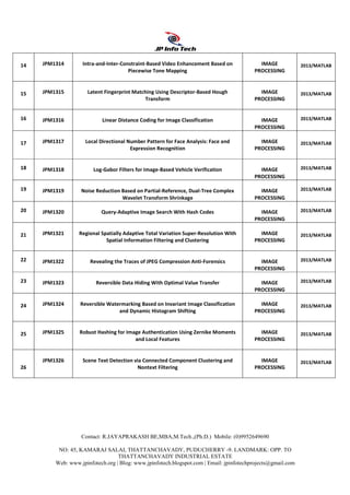 Contact: R.JAYAPRAKASH BE,MBA,M.Tech.,(Ph.D.) Mobile: (0)9952649690
NO: 45, KAMARAJ SALAI, THATTANCHAVADY, PUDUCHERRY -9. LANDMARK: OPP. TO
THATTANCHAVADY INDUSTRIAL ESTATE
Web: www.jpinfotech.org | Blog: www.jpinfotech.blogspot.com | Email: jpinfotechprojects@gmail.com
14 JPM1314 Intra-and-Inter-Constraint-Based Video Enhancement Based on
Piecewise Tone Mapping
IMAGE
PROCESSING
2013/MATLAB
15 JPM1315 Latent Fingerprint Matching Using Descriptor-Based Hough
Transform
IMAGE
PROCESSING
2013/MATLAB
16 JPM1316 Linear Distance Coding for Image Classification IMAGE
PROCESSING
2013/MATLAB
17 JPM1317 Local Directional Number Pattern for Face Analysis: Face and
Expression Recognition
IMAGE
PROCESSING
2013/MATLAB
18 JPM1318 Log-Gabor Filters for Image-Based Vehicle Verification IMAGE
PROCESSING
2013/MATLAB
19 JPM1319 Noise Reduction Based on Partial-Reference, Dual-Tree Complex
Wavelet Transform Shrinkage
IMAGE
PROCESSING
2013/MATLAB
20 JPM1320 Query-Adaptive Image Search With Hash Codes IMAGE
PROCESSING
2013/MATLAB
21 JPM1321 Regional Spatially Adaptive Total Variation Super-Resolution With
Spatial Information Filtering and Clustering
IMAGE
PROCESSING
2013/MATLAB
22 JPM1322 Revealing the Traces of JPEG Compression Anti-Forensics IMAGE
PROCESSING
2013/MATLAB
23 JPM1323 Reversible Data Hiding With Optimal Value Transfer IMAGE
PROCESSING
2013/MATLAB
24 JPM1324 Reversible Watermarking Based on Invariant Image Classification
and Dynamic Histogram Shifting
IMAGE
PROCESSING
2013/MATLAB
25 JPM1325 Robust Hashing for Image Authentication Using Zernike Moments
and Local Features
IMAGE
PROCESSING
2013/MATLAB
26
JPM1326 Scene Text Detection via Connected Component Clustering and
Nontext Filtering
IMAGE
PROCESSING
2013/MATLAB
 