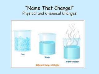 “Name That Change!”

Physical and Chemical Changes

 