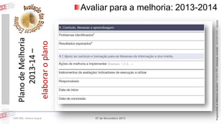 CIBE RBE: Helena Duque
07 de Novembro 2013
Programa Rede de Bibliotecas Escolares | Projetos RBE | articulação curricular – parcerias locais – lieracias

Plano de Melhoria
2013-14 –
elaborar o plano

Avaliar para a melhoria: 2013-2014

 