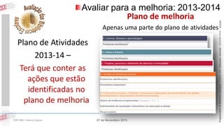 Apenas uma parte do plano de atividades

Plano de Atividades
2013-14 –
Terá que conter as
ações que estão
identificadas no
plano de melhoria
CIBE RBE: Helena Duque

07 de Novembro 2013

Programa Rede de Bibliotecas Escolares | Projetos RBE | articulação curricular – parcerias locais – lieracias

Avaliar para a melhoria: 2013-2014
Plano de melhoria

 