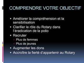 COMPRENDRE VOTRE OBJECTIF

 Améliorer la compréhension et la
  sensibilisation
 Clarifier le rôle du Rotary dans
  l’éradication de la polio
 Recruter
   Plus de femmes
   Plus de jeunes
 Augmenter les dons
 Accroître la fierté d’appartenir au Rotary
 