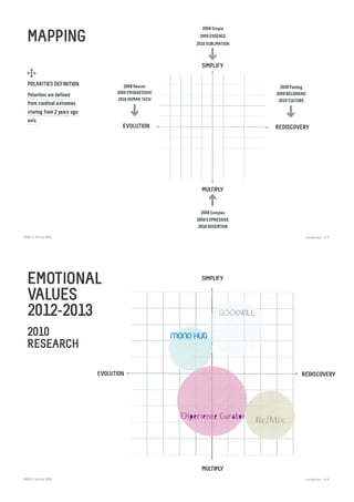 2013 14sociocultural&lifestyletrend1 optimize