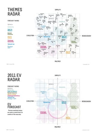 2013 14sociocultural&lifestyletrend1 optimize