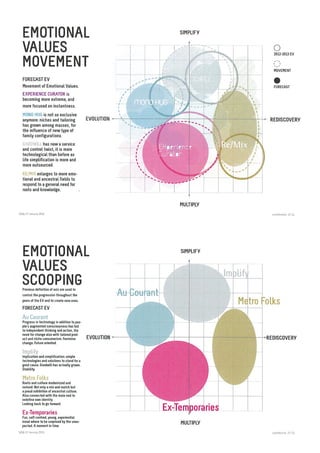 2013 14sociocultural&lifestyletrend1 optimize