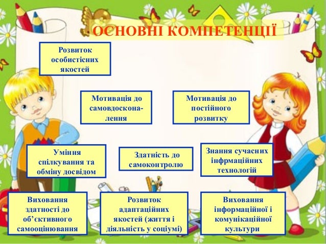Картинки по запросу картинки початкова школа