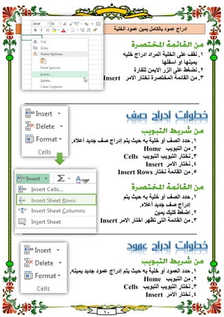 11
1.‫خليه‬ ‫ادراج‬ ‫المراد‬ ‫الخلية‬ ‫على‬ ‫نقف‬
‫اسفلها‬ ‫او‬ ‫يمينها‬
2.‫للفارة‬ ‫االيمن‬ ‫الزر‬ ‫على‬ ‫نضغط‬
3.‫االمر‬ ‫نختار‬ ‫المختصرة‬ ‫القائمة‬ ‫من‬Insert
‫ــــــــــــــــــــــــــــــــــــــــــــــــــــــــــــــــــــــــــــــــــــــــــــــــــــــــــــــــ‬‫ــــــــــــــــــــــــــــــــــــــــــــــــ‬
1..‫أعاله‬ ‫جديد‬ ‫صف‬ ‫إدراج‬ ‫يتم‬ ‫حيث‬ ‫به‬ ‫خلية‬ ‫أو‬ ‫الصف‬ ‫حدد‬
2.‫التبويب‬ ‫من‬Home
3.‫التبويب‬ ‫التبويب‬ ‫نختار‬Cells
4.‫االمر‬ ‫نختار‬Insert
5.‫نختار‬ ‫القائمة‬ ‫من‬Insert Rows
1.‫يتم‬ ‫حيث‬ ‫به‬ ‫خلية‬ ‫أو‬ ‫الصف‬ ‫حدد‬
.‫أعاله‬ ‫جديد‬ ‫صف‬ ‫إدراج‬
2.‫يمين‬ ‫كليك‬ ‫اضغط‬
3.‫االمر‬ ‫اختار‬ ‫تظهر‬ ‫التى‬ ‫القائمة‬ ‫من‬Insert
‫ـــــــــــــــــــــــــــــــــــــــــــــــــــــــــــــــــــــــــــــــــــــــــــــــــــــــــــــــــــــــــــــ‬‫ـــــــــــــــــــــــ‬‫ــــــــــــ‬
1..‫يمينه‬ ‫جديد‬ ‫عمود‬ ‫إدراج‬ ‫يتم‬ ‫حيث‬ ‫به‬ ‫خلية‬ ‫أو‬ ‫العمود‬ ‫حدد‬
2.‫التبويب‬ ‫من‬Home
3.‫التبويب‬ ‫التبويب‬ ‫نختار‬Cells
4.‫االمر‬ ‫نختار‬Insert
‫الخلية‬ ‫عمود‬ ‫يمين‬ ‫بالكامل‬ ‫عمود‬ ‫ادراج‬Entire column
 