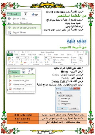 11
5.‫نختار‬ ‫القائمة‬ ‫من‬Insert Columns
1.‫ي‬ ‫حيث‬ ‫به‬ ‫خلية‬ ‫أو‬ ‫العمود‬ ‫حدد‬‫إدراج‬ ‫تم‬
.‫يمينه‬ ‫جديد‬ ‫عمود‬
2.‫يمين‬ ‫كليك‬ ‫اضغط‬
3.‫االمر‬ ‫اختار‬ ‫تظهر‬ ‫التى‬ ‫القائمة‬ ‫من‬Insert
‫ـــــــــــــــــــــــــــــــــــــــــــــــــــــــــــــــــــــــــــــــــــــــــــــــــــــــــــــــــــــــــــــ‬‫ـــــــــــــــــــــــــــــــــــ‬
1.‫المراد‬ ‫الخلية‬ ‫على‬ ‫نقف‬‫حذفها‬
2.‫التبويب‬ ‫من‬Home
3.‫التبويب‬ ‫التبويب‬ ‫نختار‬Cells
4.‫االمر‬ ‫نختار‬Delete
5.‫نختار‬ ‫القائمة‬ ‫من‬Delete Cell
1.‫الخلية‬ ‫ادراج‬ ‫نريد‬ ‫اين‬ ‫نختار‬ ‫الحوارى‬ ‫المربع‬ ‫من‬
‫لليم‬ ‫الموجوده‬ ‫الخاليا‬ ‫وازاحة‬ ‫الحالية‬ ‫الخلية‬ ‫حذف‬‫ين‬Shift Cells Right
‫العلى‬ ‫الموجوده‬ ‫الخاليا‬ ‫وازاحة‬ ‫الحالية‬ ‫الخلية‬ ‫حذف‬Shift Cells Up
‫العلى‬ ‫الصفوف‬ ‫وازاحة‬ ‫بالكامل‬ ‫صف‬ ‫حذف‬Entire row
 