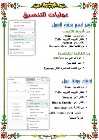 14
1.‫التبويب‬ ‫من‬Home
2.‫التبويب‬ ‫التبويب‬ ‫نختار‬Cells
3.‫االمر‬ ‫نختار‬Format
4.‫نختار‬ ‫القائمة‬ ‫من‬Rename Sheet
1.‫العمل‬ ‫ورقة‬ ‫اسم‬ ‫على‬ ‫الوقوف‬
2.‫يمين‬ ‫كليك‬ ‫عمل‬
3.‫نختار‬ ‫المختصرة‬ ‫القائمة‬ ‫من‬Rename
1.‫التبويب‬ ‫من‬Home
2.‫التبويب‬ ‫التبويب‬ ‫نختار‬Cells
3.‫االمر‬ ‫نختار‬Format
4.‫االمر‬ ‫نختار‬Hide & Unhide
5.‫نختار‬ ‫القائمة‬ ‫من‬Hide Sheet
‫ونختار‬Unhide sheet‫الظهار‬
‫المخفية‬ ‫الورقة‬
 