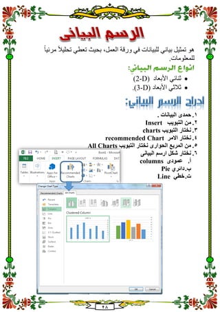 28
ً‫ا‬‫مرئي‬ ً‫ال‬‫تحلي‬ ‫تعطي‬ ‫بحيث‬ ،‫العمل‬ ‫ورقة‬ ‫في‬ ‫للبيانات‬ ‫بياني‬ ‫تمثيل‬ ‫هو‬
.‫للمعلومات‬
‫األبعاد‬ ‫ثنائي‬(2-D)
‫األبعاد‬ ‫ثالثي‬(3-D).
1.‫ح‬‫البيانات‬ ‫مدى‬.
2.‫التبويب‬ ‫من‬Insert
3.‫التبويب‬ ‫نختار‬charts
4.‫االمر‬ ‫نختار‬recommended Chart
5.‫الحوارى‬ ‫المربع‬ ‫من‬‫نختار‬‫التبويب‬All Charts
1.‫نختار‬‫البيانى‬ ‫ارسم‬ ‫شكل‬
‫أ‬.‫عمودى‬columns
‫ب‬.‫دائري‬Pie
‫ت‬.‫خطي‬Line
 