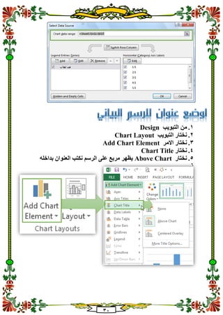 31
1.‫التبويب‬ ‫من‬Design
2.‫التبويب‬ ‫نختار‬Chart Layout
3.‫االمر‬ ‫نختار‬Add Chart Element
4.‫نختار‬Chart Title
5.‫نختار‬Above Chart‫العنوان‬ ‫نكتب‬ ‫الرسم‬ ‫على‬ ‫مربع‬ ‫يظهر‬‫بداخله‬
6.
 