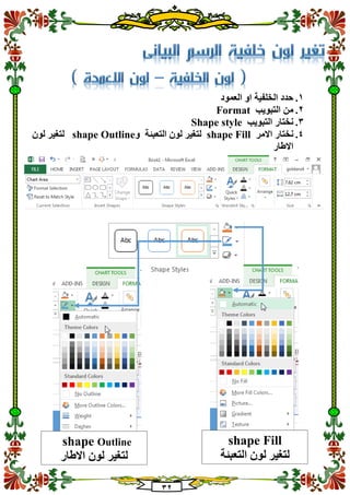 32
1.‫العمود‬ ‫او‬ ‫الخلفية‬ ‫حدد‬
2.‫التب‬ ‫من‬‫ويب‬Format
3.‫التبويب‬ ‫نختار‬Shape style
4.‫االمر‬ ‫نختار‬shape Fill‫و‬ ‫التعبئة‬ ‫لون‬ ‫لتغير‬shape Outline‫لون‬ ‫لتغير‬
‫االطار‬
shape Fill
‫التعبئة‬ ‫لون‬ ‫لتغير‬
shape Outline
‫لون‬ ‫لتغير‬‫االطار‬
 