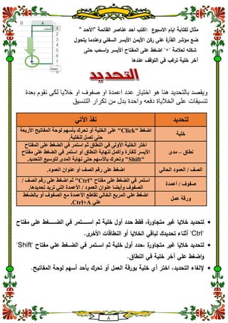 8
""
‫بعدة‬ ‫نقوم‬ ‫لكى‬ ‫خاليا‬ ‫او‬ ‫صفوف‬ ‫او‬ ‫اعمدة‬ ‫عدد‬ ‫اختيار‬ ‫هو‬ ‫هنا‬ ‫بالتحديد‬ ‫ويقصد‬
‫التنسيق‬ ‫تكرار‬ ‫من‬ ‫بدل‬ ‫واحدة‬ ‫دفعه‬ ‫الخالياة‬ ‫على‬ ‫تنسيقات‬
‫اآلتي‬ ‫نفذ‬ ‫لتحديد‬
" ‫اضغط‬Click‫األربعة‬ ‫المفاتيح‬ ‫لوحة‬ ‫بأسهم‬ ‫تحرك‬ ‫أو‬ ‫الخلية‬ ‫على‬ "
.‫للخلية‬ ‫تصل‬ ‫حتى‬
‫خلية‬
‫المفتاح‬ ‫على‬ ‫الضغط‬ ‫في‬ ‫استمر‬ ‫ثم‬ ‫النطاق‬ ‫في‬ ‫األولى‬ ‫الخلية‬ ‫اختر‬
‫مفتاح‬ ‫على‬ ‫الضغط‬ ‫في‬ ‫استمر‬ ‫أو‬ ‫النطاق‬ ‫لنهاية‬ ‫وأكمل‬ ‫للفأرة‬ ‫األيسر‬
"Shift.‫التحديد‬ ‫لتوسيع‬ ‫المدى‬ ‫نهاية‬ ‫حتى‬ ‫باألسهم‬ ‫وتحرك‬ "
‫نطاق‬–‫مدى‬
.‫العمود‬ ‫عنوان‬ ‫أو‬ ‫الصف‬ ‫رقم‬ ‫على‬ ‫اضغط‬ ‫الحالي‬ ‫العمود‬ / ‫الصف‬
‫ال‬ ‫في‬ ‫استمر‬" ‫مفتاح‬ ‫على‬ ‫ضغط‬Ctrl/ ‫الصف‬ ‫رقم‬ ‫على‬ ‫اضغط‬ ‫ثم‬ "
.‫تحديدها‬ ‫تريد‬ ‫التي‬ ‫األعمدة‬ / ‫العمود‬ ‫عنوان‬ ‫وأيضا‬ ‫الصفوف‬
‫أعمدة‬ / ‫صفوف‬
‫بالضغط‬ ‫أو‬ ‫الصفوف‬ ‫مع‬ ‫األعمدة‬ ‫تقاطع‬ ‫الخالي‬ ‫المربع‬ ‫علي‬ ‫اضغط‬
‫علي‬Ctrl+A.
‫عمل‬ ‫ورقة‬

Ctrl
Shift

 