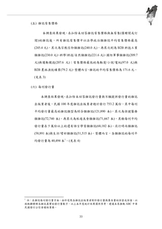 (五) 雜誌零售價格
本調查結果發現，在扣除未回答雜誌零售價格與無零售(僅贈閱或訂
閱)的雜誌後，所有雜誌零售價中以法學政治類雜誌平均零售價格最高
(245.4 元)，其次為宗教信仰類雜誌(240.0 元)，再其次則為 B2B 科技工業
類雜誌(230.0 元)、科學/科技/自然類雜誌(221.6 元)、國防軍事類雜誌(209.7
元)與運動競技(207.6 元)；零售價格最低的為動漫/小說/電玩(97.0 元)與
B2B 農林漁牧礦業(79.2 元)。整體而言，雜誌的平均零售價格為 171.6 元。
(見表 3)
(六) 每刊發行量
本調查結果發現，在扣除未回答雜誌發行量與不願提供發行量的雜誌
出版業者後，民國 100 年度雜誌出版業者總計發行 753.2 萬份。其中每刊
平均發行量最高的雜誌類型為綜合類雜誌(121,890 本)，其次為保健醫療
類雜誌(72,740 本)，再其次為旅遊美食類雜誌(71,667 本)，其餘每刊平均
發行量在 5 萬份以上的還有語言學習類雜誌(68,182 本)、流行時尚類雜誌
(58,891 本)與生活/嗜好類雜誌(51,515 本)。整體而言，各類雜誌的每刊平
均發行量為 40,494 本1
。(見表 4)
1
註：在雜誌每刊發行量方面，由於受限各雜誌出版業者對於發行量與廣告量的保密或保留，以
致較難瞭解各雜誌真實的發行量數字，以上本年度統計結果僅供參考，建議未來推動 ABC 中華
民國發行公信會稽核業務。
第三章 臺灣雜誌出版產業量化調查結果分析
33
 