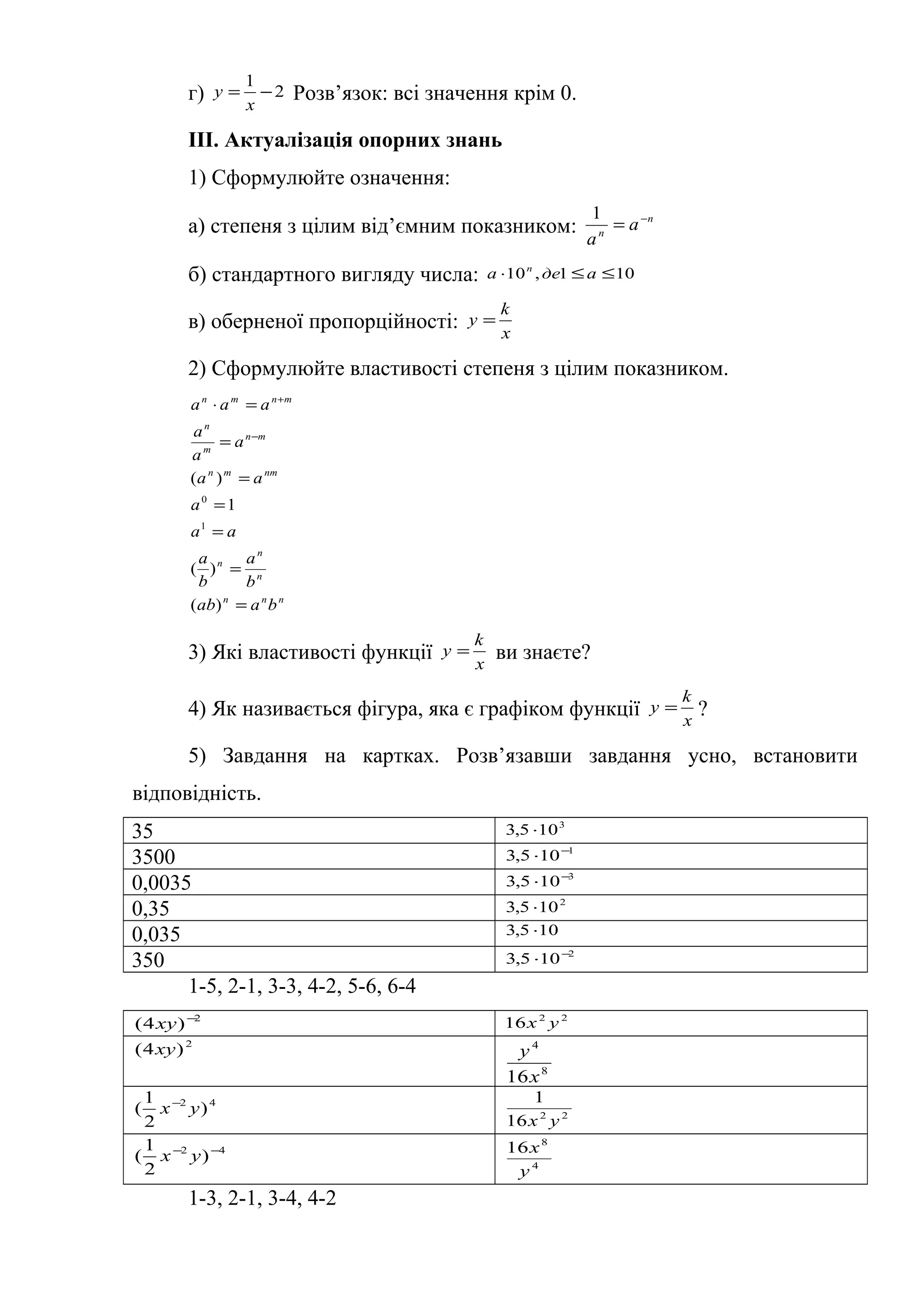 г) 2
1
−=
x
y Розв’язок: всі значення крім 0.
ІІІ. Актуалізація опорних знань
1) Сформулюйте означення:
а) степеня з цілим від’ємним показником: n
n
a
a
−
=
1
б) стандартного вигляду числа: 101,10 ≤≤⋅ aдеa n
в) оберненої пропорційності: x
k
y =
2) Сформулюйте властивості степеня з цілим показником.
nnn
n
n
n
nmmn
mn
m
n
mnmn
baab
b
a
b
a
aa
a
aa
a
a
a
aaa
=
=
=
=
=
=
=⋅
−
+
)(
)(
1
)(
1
0
3) Які властивості функції x
k
y = ви знаєте?
4) Як називається фігура, яка є графіком функції x
k
y = ?
5) Завдання на картках. Розв’язавши завдання усно, встановити
відповідність.
35 3
105,3 ⋅
3500 1
105,3 −
⋅
0,0035 3
105,3 −
⋅
0,35 2
105,3 ⋅
0,035 105,3 ⋅
350 2
105,3 −
⋅
1-5, 2-1, 3-3, 4-2, 5-6, 6-4
2
)4( −
xy 22
16 yx
2
)4( xy
8
4
16x
y
42
)
2
1
( yx−
22
16
1
yx
42
)
2
1
( −−
yx 4
8
16
y
x
1-3, 2-1, 3-4, 4-2
 
