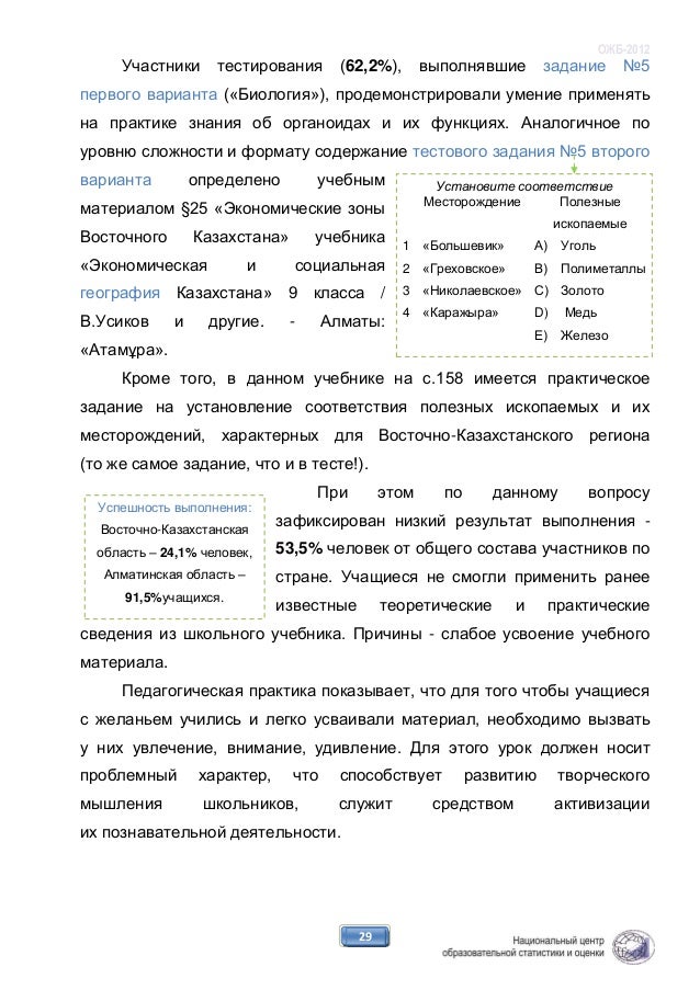 Межпредметное тестирование 10 класс