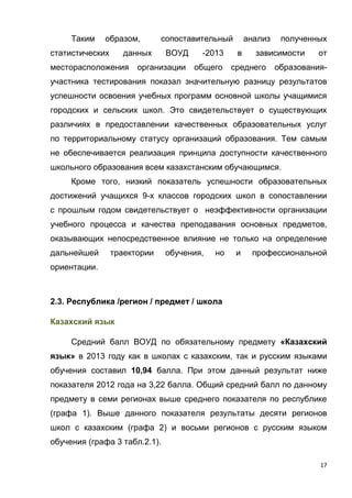 17
Таким образом, сопоставительный анализ полученных
статистических данных ВОУД -2013 в зависимости от
месторасположения организации общего среднего образования-
участника тестирования показал значительную разницу результатов
успешности освоения учебных программ основной школы учащимися
городских и сельских школ. Это свидетельствует о существующих
различиях в предоставлении качественных образовательных услуг
по территориальному статусу организаций образования. Тем самым
не обеспечивается реализация принципа доступности качественного
школьного образования всем казахстанским обучающимся.
Кроме того, низкий показатель успешности образовательных
достижений учащихся 9-х классов городских школ в сопоставлении
с прошлым годом свидетельствует о неэффективности организации
учебного процесса и качества преподавания основных предметов,
оказывающих непосредственное влияние не только на определение
дальнейшей траектории обучения, но и профессиональной
ориентации.
2.3. Республика /регион / предмет / школа
Казахский язык
Средний балл ВОУД по обязательному предмету «Казахский
язык» в 2013 году как в школах с казахским, так и русским языками
обучения составил 10,94 балла. При этом данный результат ниже
показателя 2012 года на 3,22 балла. Общий средний балл по данному
предмету в семи регионах выше среднего показателя по республике
(графа 1). Выше данного показателя результаты десяти регионов
школ с казахским (графа 2) и восьми регионов с русским языком
обучения (графа 3 табл.2.1).
 