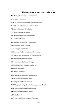 XIII
Lista de Acrónimos e Abreviaturas
AEB- Accident Evolution and Barrier Function
CTM- Causal Tree Method
EEAT- Estatísticas Europeias de Acidentes de Trabalho
ESAW- European Statistics for Accidents at Work
FIC- Fatores Individuais Contributivos
FLT- Fatores do Local de Trabalho
FOG- Fatores Organizacionais e de Gestão
FTA- Fault Tree Analysis
GEP- Gabinete de Estratégia e Planeamento
HSE- Health and Safety Executive
IA- Investigação de Acidentes
ISIM- Integrated Safety Investigation Methodology
ISO- Internacional Organization for Standardization
MES- Multilinear Events Sequencing
MMC- Movimentação Manual de Cargas
MORT- Management Oversight and Risk Tree
NP- Norma Portuguesa
NSB- Norsk Statesbaner
OARU- Occupational Accident Research Unit
OSH- Occupational Safety and Health
PME- Pequenas e Médias Empresas
RIAAT- Registo, Investigação e Análise a Acidentes de Trabalho
SCAT- Systematic Cause Analysis Technique
SHT- Segurança e Higiene no Trabalho
UE- União Europeia
WAIT- Work Accidents Investigation Technique
 