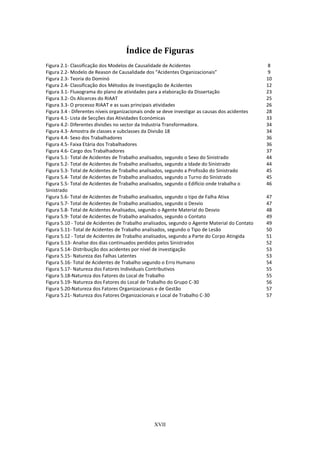 XVII
Índice de Figuras
Figura 2.1- Classificação dos Modelos de Causalidade de Acidentes 8
Figura 2.2- Modelo de Reason de Causalidade dos “Acidentes Organizacionais” 9
Figura 2.3- Teoria do Dominó 10
Figura 2.4- Classificação dos Métodos de Investigação de Acidentes 12
Figura 3.1- Fluxograma do plano de atividades para a elaboração da Dissertação 23
Figura 3.2- Os Alicerces do RIAAT 25
Figura 3.3- O processo RIAAT e as suas principais atividades 26
Figura 3.4 - Diferentes níveis organizacionais onde se deve investigar as causas dos acidentes 28
Figura 4.1- Lista de Secções das Atividades Económicas 33
Figura 4.2- Diferentes divisões no sector da Industria Transformadora. 34
Figura 4.3- Amostra de classes e subclasses da Divisão 18 34
Figura 4.4- Sexo dos Trabalhadores 36
Figura 4.5- Faixa Etária dos Trabalhadores 36
Figura 4.6- Cargo dos Trabalhadores 37
Figura 5.1- Total de Acidentes de Trabalho analisados, segundo o Sexo do Sinistrado 44
Figura 5.2- Total de Acidentes de Trabalho analisados, segundo a Idade do Sinistrado 44
Figura 5.3- Total de Acidentes de Trabalho analisados, segundo a Profissão do Sinistrado 45
Figura 5.4- Total de Acidentes de Trabalho analisados, segundo o Turno do Sinistrado 45
Figura 5.5- Total de Acidentes de Trabalho analisados, segundo o Edifício onde trabalha o
Sinistrado
46
Figura 5.6- Total de Acidentes de Trabalho analisados, segundo o tipo de Falha Ativa 47
Figura 5.7- Total de Acidentes de Trabalho analisados, segundo o Desvio 47
Figura 5.8- Total de Acidentes Analisados, segundo o Agente Material do Desvio 48
Figura 5.9- Total de Acidentes de Trabalho analisados, segundo o Contato 49
Figura 5.10 - Total de Acidentes de Trabalho analisados, segundo o Agente Material do Contato 49
Figura 5.11- Total de Acidentes de Trabalho analisados, segundo o Tipo de Lesão 50
Figura 5.12 - Total de Acidentes de Trabalho analisados, segundo a Parte do Corpo Atingida 51
Figura 5.13- Analise dos dias continuados perdidos pelos Sinistrados 52
Figura 5.14- Distribuição dos acidentes por nível de investigação 53
Figura 5.15- Natureza das Falhas Latentes 53
Figura 5.16- Total de Acidentes de Trabalho segundo o Erro Humano 54
Figura 5.17- Natureza dos Fatores Individuais Contributivos 55
Figura 5.18-Natureza dos Fatores do Local de Trabalho 55
Figura 5.19- Natureza dos Fatores do Local de Trabalho do Grupo C-30 56
Figura 5.20-Natureza dos Fatores Organizacionais e de Gestão 57
Figura 5.21- Natureza dos Fatores Organizacionais e Local de Trabalho C-30 57
 