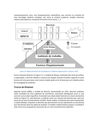 9
comparativamente raros, mas frequentemente catastróficos, que ocorrem no contexto de
uma tecnologia moderna complexa, tais como as centrais nucleares, aviação comercial,
indústria petroquímica, transporte ferroviário entre outras. [...]”
Barreiras
RISCO
PERIGO
Danos
Factores Organizacionais
Ambiente de trabalho
Actos Insegu.
Condições
latentes
Causas
Investigação
Principais
elementos de
acidente
O Sistema q
produz o
acidente
Figura 2.2- Modelo de Reason de Causalidade dos “Acidentes Organizacionais”, (Reason, 1997)
Como é possível observar na Figura 2.2, o modelo de Reason contempla três níveis de análise:
a organização, o local de trabalho e a pessoa (ou equipa). Quando invertido, seguindo as setas
brancas de cima para baixo, este mesmo modelo pode servir de base para um método prático
de investigação de acidentes.
Teoria do Dominó
Segundo Jacinto (2003), o modelo de Heinrich, desenvolvido em 1931, descreve acidentes
como resultados de uma sequência de ocorrências, claramente distinguíveis entre si, que
ocorrem numa ordem específica. O exemplo mais citado deste fenómeno é a teoria do Dominó
visível na Figura 2.3, este descreve o acidente como um conjunto de dominós que caem por
causa de um único acontecimento iniciador. Neste modelo, os dominós que caem representam
as ações falhadas, enquanto os dominós que permanecem em pé representam as ocorrências
que não fizeram parte da cadeia do acidente. O modelo é determinístico porque o resultado é
visto como uma consequência necessária de um único acontecimento específico.
 