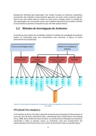 12
devidamente difundida pela organização. Este modelo incorpora as dinâmicas competitivas
provenientes dos ambientes comercialmente agressivos nos quais muitas empresas operam
hoje em dia. Este modelo aplica-se melhor em áreas como a energia nuclear e a aviação (ou
seja organizações com uma grande escala e que trabalham diariamente para melhor controlar
os riscos devido às possíveis consequências que uma falha pode provocar).
2.3. Métodos de Investigação de Acidentes
À semelhança dos modelos de causalidade, também os métodos de investigação de acidentes
podem ser classificados pelas suas características mais marcantes. A Figura 2.4 ilustra
precisamente essa classificação.
Figura 2.4- Classificação dos Métodos de Investigação de Acidentes (Adaptado e atualizado a partir de Katsakiori
et al, 2009)
FTA (Fault Tree Analysis )
A FTA (Análise de Árvore de Falhas traduzindo livremente para Português) foi desenvolvida no
início dos anos 60 pelos Laboratórios Bell e aperfeiçoada pela transportadora aérea Boeing
(Ferry, 1988). Numa análise de árvore de falhas, um acontecimento indesejado (ou acidente) é
selecionado e todas as possíveis causas, ou contributos, para esse acontecimento são
esquematizados em forma de árvore com o intuito de demonstrar todas as conexões lógicas.
 