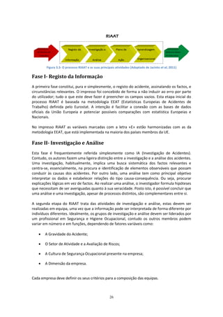 26
Figura 3.3- O processo RIAAT e as suas principais atividades (Adaptado de Jacinto et al, 2011)
Fase I- Registo da Informação
A primeira fase constitui, pura e simplesmente, o registo do acidente, assinalando os factos, e
circunstâncias relevantes. O impresso foi concebido de forma a não induzir ao erro por parte
do utilizador; tudo o que este deve fazer é preencher os campos vazios. Esta etapa inicial do
processo RIAAT é baseada na metodologia EEAT (Estatísticas Europeias de Acidentes de
Trabalho) definida pelo Eurostat. A intenção é facilitar a conexão com as bases de dados
oficiais da União Europeia e potenciar possíveis comparações com estatística Europeias e
Nacionais.
No impresso RIAAT as variáveis marcadas com a letra «E» estão harmonizadas com as da
metodologia EEAT, que está implementada na maioria dos países membros da UE.
Fase II- Investigação e Análise
Esta fase é frequentemente referida simplesmente como IA (Investigação de Acidentes).
Contudo, os autores fazem uma ligeira distinção entre a investigação e a análise dos acidentes.
Uma investigação, habitualmente, implica uma busca sistemática dos factos relevantes e
centra-se, essencialmente, na procura e identificação de elementos observáveis que possam
conduzir às causas dos acidentes. Por outro lado, uma análise tem como principal objetivo
interpretar os dados e estabelecer relações do tipo causa-consequência. Ou seja, procurar
explicações lógicas em vez de factos. Ao realizar uma análise, o investigador formula hipóteses
que necessitam de ser averiguadas quanto à sua veracidade. Posto isto, é possível concluir que
uma análise e uma investigação, apesar de processos distintos, são complementares entre si.
A segunda etapa do RIAAT trata das atividades de investigação e análise, estas devem ser
realizadas em equipa, uma vez que a informação pode ser interpretada de forma diferente por
indivíduos diferentes. Idealmente, os grupos de investigação e análise devem ser liderados por
um profissional em Segurança e Higiene Ocupacional, contudo os outros membros podem
variar em número e em funções, dependendo de fatores variáveis como:
 A Gravidade do Acidente;
 O Setor de Atividade e a Avaliação de Riscos;
 A Cultura de Segurança Ocupacional presente na empresa;
 A Dimensão da empresa.
Cada empresa deve definir os seus critérios para a composição das equipas.
 