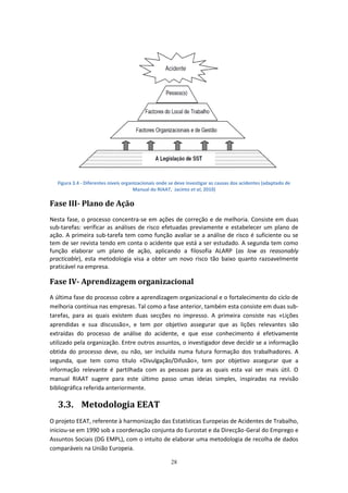 28
Figura 3.4 - Diferentes níveis organizacionais onde se deve investigar as causas dos acidentes (adaptado de
Manual do RIAAT, Jacinto et al, 2010)
Fase III- Plano de Ação
Nesta fase, o processo concentra-se em ações de correção e de melhoria. Consiste em duas
sub-tarefas: verificar as análises de risco efetuadas previamente e estabelecer um plano de
ação. A primeira sub-tarefa tem como função avaliar se a análise de risco é suficiente ou se
tem de ser revista tendo em conta o acidente que está a ser estudado. A segunda tem como
função elaborar um plano de ação, aplicando a filosofia ALARP (as low as reasonably
practicable), esta metodologia visa a obter um novo risco tão baixo quanto razoavelmente
praticável na empresa.
Fase IV- Aprendizagem organizacional
A última fase do processo cobre a aprendizagem organizacional e o fortalecimento do ciclo de
melhoria contínua nas empresas. Tal como a fase anterior, também esta consiste em duas sub-
tarefas, para as quais existem duas secções no impresso. A primeira consiste nas «Lições
aprendidas e sua discussão», e tem por objetivo assegurar que as lições relevantes são
extraídas do processo de análise do acidente, e que esse conhecimento é efetivamente
utilizado pela organização. Entre outros assuntos, o investigador deve decidir se a informação
obtida do processo deve, ou não, ser incluída numa futura formação dos trabalhadores. A
segunda, que tem como título «Divulgação/Difusão», tem por objetivo assegurar que a
informação relevante é partilhada com as pessoas para as quais esta vai ser mais útil. O
manual RIAAT sugere para este último passo umas ideias simples, inspiradas na revisão
bibliográfica referida anteriormente.
3.3. Metodologia EEAT
O projeto EEAT, referente à harmonização das Estatísticas Europeias de Acidentes de Trabalho,
iniciou-se em 1990 sob a coordenação conjunta do Eurostat e da Direcção-Geral do Emprego e
Assuntos Sociais (DG EMPL), com o intuito de elaborar uma metodologia de recolha de dados
comparáveis na União Europeia.
 