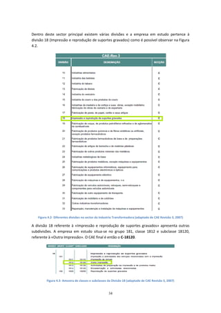 34
Dentro deste sector principal existem várias divisões e a empresa em estudo pertence à
divisão 18 (Impressão e reprodução de suportes gravados) como é possível observar na Figura
4.2.
Figura 4.2- Diferentes divisões no sector da Industria Transformadora (adaptado de CAE Revisão 3, 2007)
A divisão 18 referente à «Impressão e reprodução de suportes gravados» apresenta outras
subdivisões. A empresa em estudo situa-se no grupo 181, classe 1812 e subclasse 18120,
referente à «Outra Impressão». O CAE final é então o C-18120.
Figura 4.3- Amostra de classes e subclasses da Divisão 18 (adaptado de CAE Revisão 3, 2007)
 