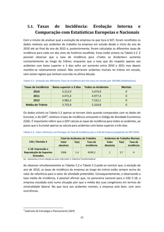 42
5.1. Taxas de Incidência: Evolução Interna e
Comparação com Estatísticas Europeias e Nacionais
Com o intuito de analisar qual a evolução da empresa no que toca à SHT, foram recolhidos os
dados relativos aos acidentes de trabalho na empresa em estudo desde o início do ano de
2010 até ao final do ano de 2012 e, posteriormente, foram calculadas as diferentes taxas de
incidência para cada um dos anos do histórico escolhido. Estas estão visíveis na Tabela 5.2. É
possível observar que a taxa de incidência para «Todos os Acidentes» aumenta
constantemente ao longo do triênio, enquanto que a taxa que diz respeito apenas aos
acidentes com baixa superior a 3 dias sofre um aumento entre 2010 e 2011 mas depois
mantêm-se relativamente estável. Não ocorreram acidentes mortais no triénio em estudo,
nem existe registo que tenham ocorrido na última década
Tabela 5.2 - Evolução das diferentes Taxas de Incidência dos três anos em estudo (por 100 000 trabalhadores)
Taxas de Incidência Baixa superior a 3 dias Todos os Acidentes Mortais
2010 3.212,9 3.474,9 0
2011 4.072,4 4.977,4 0
2012 3.982,3 7.522,1 0
Média do Triénio 3.755,9 5.324,8 0
Os dados visíveis na Tabela 5.2 apenas se tornam úteis quando comparados com os dados do
Eurostat, e do GEP3
, relativos à taxa de incidência consoante o Código de Atividade Económica
(CAE). É importante referir que o GEP calcula as taxas de incidência para todos os acidentes, ao
passo que o Eurostat apenas as calcula para acidentes com baixa superior a três dias.
Tabela 5.3 - Valor referência, em Portugal, da Taxa de Incidência para o CAE da Empresa (adaptado de GEP 2010)
CAE / Revisão 3
Total de Acidentes de Trabalho Acidentes de Trabalho Mortais
Valor
absoluto
%(a) Taxa de
Incidência
Valor
Absoluto
%(a) Taxa de
Incidência
C-18: Impressão e
Reprodução de Suportes
Gravados
1066 1.4 4249.2 1 3.7 4
(a) - representa a % em relação ao setor-mãe (setor C-Indústria Transformadora)
Ao observar simultaneamente as Tabelas 5.2 e Tabela 5.3 pode-se concluir que, à exceção do
ano de 2010, as taxas de incidência da empresa ao longo do triénio estão sempre acima do
valor de referência para o setor de atividade pretendido. Consequentemente, e observando a
taxa média de incidência, é possível afirmar que, no panorama nacional para o CAE C-18, a
empresa estudada está numa situação pior que a média das suas congéneres em termos de
sinistralidade laboral. No que toca aos acidentes mortais, a empresa está bem, com zero
ocorrências.
3
Gabinete de Estratégia e Planeamento (GEP)
 