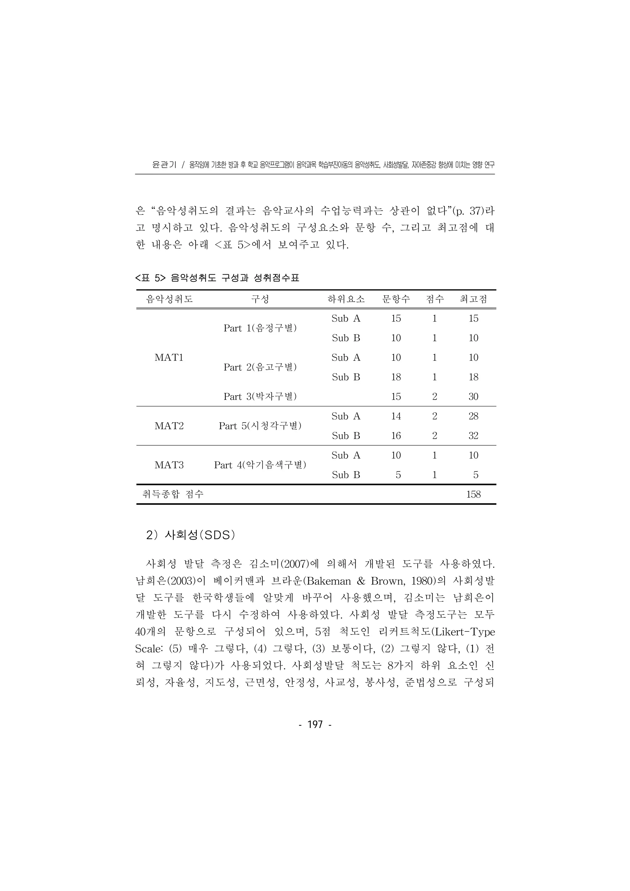 윤관기 / 움직임에 기초한 방과 후 학교 음악프로그램이 음악과목 학습부진아동의 음악성취도, 사회성발달, 자아존중감 향상에 미치는 영향 연구
󰠏󰠏󰠏󰠏󰠏󰠏󰠏󰠏󰠏󰠏󰠏󰠏󰠏󰠏󰠏󰠏󰠏󰠏󰠏󰠏󰠏󰠏󰠏󰠏󰠏󰠏󰠏󰠏󰠏󰠏󰠏󰠏󰠏󰠏󰠏󰠏󰠏󰠏󰠏󰠏󰠏󰠏󰠏󰠏󰠏󰠏󰠏󰠏󰠏󰠏󰠏󰠏󰠏󰠏󰠏󰠏󰠏󰠏󰠏󰠏󰠏󰠏󰠏󰠏󰠏󰠏󰠏󰠏
- 197 -
은 “음악성취도의 결과는 음악교사의 수업능력과는 상관이 없다”(p. 37)라
고 명시하고 있다. 음악성취도의 구성요소와 문항 수, 그리고 최고점에 대
한 내용은 아래 <표 5>에서 보여주고 있다.
<표 5> 음악성취도 구성과 성취점수표
음악성취도 구성 하위요소 문항수 점수 최고점
MAT1
Part 1(음정구별)
Sub A 15 1 15
Sub B 10 1 10
Part 2(음고구별)
Sub A 10 1 10
Sub B 18 1 18
Part 3(박자구별) 15 2 30
MAT2 Part 5(시청각구별)
Sub A 14 2 28
Sub B 16 2 32
MAT3 Part 4(악기음색구별)
Sub A 10 1 10
Sub B 5 1 5
취득종합 점수 158
2) 사회성(SDS)
사회성 발달 측정은 김소미(2007)에 의해서 개발된 도구를 사용하였다.
남희은(2003)이 베이커맨과 브라운(Bakeman & Brown, 1980)의 사회성발
달 도구를 한국학생들에 알맞게 바꾸어 사용했으며, 김소미는 남희은이
개발한 도구를 다시 수정하여 사용하였다. 사회성 발달 측정도구는 모두
40개의 문항으로 구성되어 있으며, 5점 척도인 리커트척도(Likert-Type
Scale: (5) 매우 그렇다, (4) 그렇다, (3) 보통이다, (2) 그렇지 않다, (1) 전
혀 그렇지 않다)가 사용되었다. 사회성발달 척도는 8가지 하위 요소인 신
뢰성, 자율성, 지도성, 근면성, 안정성, 사교성, 봉사성, 준법성으로 구성되
 