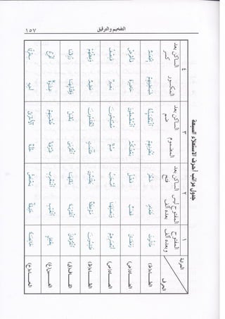 المنير في أحكام التجويد ملون طبعة 2013