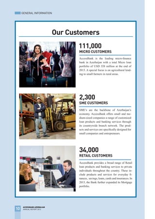 AccessBank is the leading micro-finance
bank in Azerbaijan with a total Micro loan
portfolio of USD 358 million at the end of
2013. A special focus is on agricultural lend-
ing to small farmers in rural areas.
SME’s are the backbone of Azerbaijan’s
economy. AccessBank offers small and me-
dium-sized companies a range of customized
loan products and banking services through
its countrywide branch network. The prod-
ucts and services are specifically designed for
small companies and entrepreneurs.
AccessBank provides a broad range of Retail
loan products and banking services to private
individuals throughout the country. These in-
clude products and services for everyday fi-
nances, savings, loans, cards and insurances. In
2013, the Bank further expanded its Mortgage
portfolio.
MICRO CUSTOMERS
111,000
Our Customers
10
ACCESSBANK AZERBAIJAN
ANNUAL REPORT 2013
GENERAL INFORMATION
SME CUSTOMERS
2,300
RETAIL CUSTOMERS
34,000
 