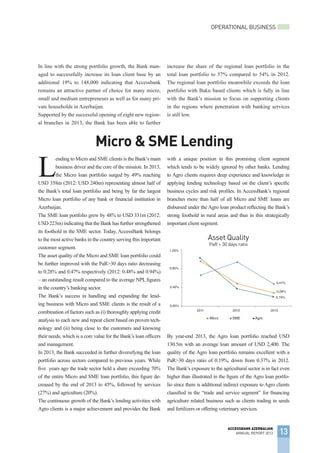 OPERATIONAL BUSINESS
13
ACCESSBANK AZERBAIJAN
ANNUAL REPORT 2013
Micro & SME Lending
L
ending to Micro and SME clients is the Bank’s main
business driver and the core of the mission. In 2013,
the Micro loan portfolio surged by 49% reaching
USD 358m (2012: USD 240m) representing almost half of
the Bank’s total loan portfolio and being by far the largest
Micro loan portfolio of any bank or financial institution in
Azerbaijan.
The SME loan portfolio grew by 48% to USD 331m (2012:
USD 223m) indicating that the Bank has further strengthened
its foothold in the SME sector. Today, AccessBank belongs
to the most active banks in the country serving this important
customer segment.
The asset quality of the Micro and SME loan portfolio could
be further improved with the PaR>30 days ratio decreasing
to 0.28% and 0.47% respectively (2012: 0.48% and 0.94%)
– an outstanding result compared to the average NPL figures
in the country’s banking sector.
The Bank’s success in handling and expanding the lend-
ing business with Micro and SME clients is the result of a
combination of factors such as (i) thoroughly applying credit
analysis to each new and repeat client based on proven tech-
nology and (ii) being close to the customers and knowing
their needs, which is a core value for the Bank’s loan officers
and management.
In 2013, the Bank succeeded in further diversifying the loan
portfolio across sectors compared to previous years. While
five years ago the trade sector held a share exceeding 70%
of the entire Micro and SME loan portfolio, this figure de-
creased by the end of 2013 to 45%, followed by services
(27%) and agriculture (20%).
The continuous growth of the Bank’s lending activities with
Agro clients is a major achievement and provides the Bank
with a unique position in this promising client segment
which tends to be widely ignored by other banks. Lending
to Agro clients requires deep experience and knowledge in
applying lending technology based on the client’s specific
business cycles and risk profiles. In AccessBank’s regional
branches more than half of all Micro and SME loans are
disbursed under the Agro loan product reflecting the Bank’s
strong foothold in rural areas and thus in this strategically
important client segment.
By year-end 2013, the Agro loan portfolio reached USD
130.5m with an average loan amount of USD 2,400. The
quality of the Agro loan portfolio remains excellent with a
PaR>30 days ratio of 0.19%, down from 0.37% in 2012.
The Bank’s exposure to the agricultural sector is in fact even
higher than illustrated in the figure of the Agro loan portfo-
lio since there is additional indirect exposure to Agro clients
classified in the “trade and service segment” for financing
agriculture related business such as clients trading in seeds
and fertilizers or offering veterinary services.
Asset Quality
PaR > 30 days ratio
In line with the strong portfolio growth, the Bank man-
aged to successfully increase its loan client base by an
additional 19% to 148,000 indicating that Accessbank
remains an attractive partner of choice for many micro,
small and medium entrepreneurs as well as for many pri-
vate households in Azerbaijan.
Supported by the successful opening of eight new region-
al branches in 2013, the Bank has been able to further
increase the share of the regional loan portfolio in the
total loan portfolio to 57% compared to 54% in 2012.
The regional loan portfolio meanwhile exceeds the loan
portfolio with Baku based clients which is fully in line
with the Bank’s mission to focus on supporting clients
in the regions where penetration with banking services
is still low.
 
