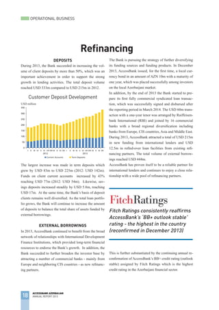 Refinancing
During 2013, the Bank succeeded in increasing the vol-
ume of client deposits by more than 50%, which was an
important achievement in order to support the strong
growth in lending activities. The total deposit volume
reached USD 333m compared to USD 215m in 2012.
The largest increase was made in term deposits which
grew by USD 83m to USD 225m (2012: USD 142m).
Funds on client current accounts increased by 43%
reaching USD 77m (2012: USD 54m). Likewise, sav-
ings deposits increased steadily by USD 5.8m, reaching
USD 17m. At the same time, the Bank’s basis of deposit
clients remains well diversified. As the total loan portfo-
lio grows, the Bank will continue to increase the amount
of deposits to balance the total share of assets funded by
external borrowings.
External Borrowings
In 2013, AccessBank continued to benefit from the broad
network of relationships with International Development
Finance Institutions, which provided long-term financial
resources to endorse the Bank’s growth. In addition, the
Bank succeeded to further broaden the investor base by
attracting a number of commercial banks - mainly from
Europe and neighboring CIS countries - as new refinanc-
ing partners.
The Bank is pursuing the strategy of further diversifying
its funding sources and funding products. In December
2013, AccessBank issued, for the first time, a local cur-
rency bond in an amount of AZN 10m with a maturity of
one year, which was placed successfully among investors
on the local Azerbaijani market.
In addition, by the end of 2013 the Bank started to pre-
pare its first fully commercial syndicated loan transac-
tion, which was successfully signed and disbursed after
the reporting period in March 2014. The USD 60m trans-
action with a one-year tenor was arranged by Raiffeisen-
bank International (RBI) and joined by 16 commercial
banks with a broad regional diversification including
banks from Europe, CIS countries, Asia and Middle East.
During 2013, AccessBank attracted a total of USD 215m
in new funding from international lenders and USD
12.5m in rolled-over loan facilities from existing refi-
nancing partners. The total volume of external borrow-
ings reached USD 444m.
AccessBank has proven itself to be a reliable partner for
international lenders and continues to enjoy a close rela-
tionship with a wide pool of refinancing partners.
This is further substantiated by the continuing annual re-
confirmation of AccessBank’s BB+ credit rating (outlook
stable) assigned by Fitch Ratings which is the highest
credit rating in the Azerbaijani financial sector.
Customer Deposit Development
18
ACCESSBANK AZERBAIJAN
ANNUAL REPORT 2013
OPERATIONAL BUSINESS
USD million
Deposits
Fitch Ratings consistently reaffirms
AccessBank’s ‘BB+ outlook stable’
rating - the highest in the country
(reconfirmed in December 2013)
 