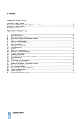 32
ACCESSBANK AZERBAIJAN
ANNUAL REPORT 2013
 