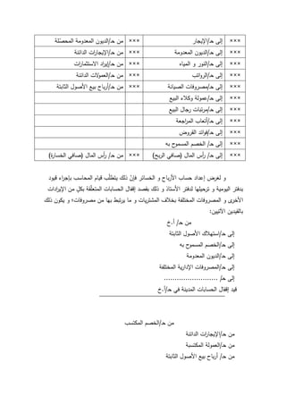 143
×××‫ػ‬‫ح‬ ‫إلى‬/‫اإليجار‬×××‫ػ‬‫ح‬ ‫مف‬/‫مة‬ّ‫المحص‬ ‫المعدكمة‬ ‫الديكف‬
×××‫ػ‬‫ح‬ ‫إلى‬/‫المعدكمة‬ ‫الديكف‬×××‫ػ‬‫ح‬ ‫مف‬/‫الدائنة‬ ‫ات‬‫ر‬‫اإليجا‬
×××‫ػ‬‫ح‬ ‫إلى‬/‫المياه‬ ‫ك‬ ‫النكر‬×××‫ػ‬‫ح‬ ‫مف‬/‫ات‬‫ر‬‫االستثما‬ ‫اد‬‫ر‬‫إي‬
×××‫ػ‬‫ح‬ ‫إلى‬/‫اتب‬‫ك‬‫الر‬×××‫ػ‬‫ح‬ ‫مف‬/‫الدائنة‬ ‫الت‬‫ك‬‫العم‬
×××‫ػ‬‫ح‬ ‫إلى‬/‫الصيانة‬ ‫مصركفات‬×××‫ػ‬‫ح‬ ‫مف‬/‫الثابتة‬ ‫األصكؿ‬ ‫بيع‬ ‫باح‬‫ر‬‫أ‬
×××‫ػ‬‫ح‬ ‫إلى‬/‫البيع‬ ‫ككبلء‬ ‫عمكلة‬
×××‫ػ‬‫ح‬ ‫إلى‬/‫البيع‬ ‫رجاؿ‬ ‫تبات‬‫ر‬‫م‬
×××‫ػ‬‫ح‬ ‫إلى‬/‫اجعة‬‫ر‬‫الم‬ ‫أتعاب‬
×××‫ػ‬‫ح‬ ‫إلى‬/‫القركض‬ ‫ائد‬‫ك‬‫ف‬
×××‫ػ‬‫ح‬ ‫إلى‬/‫بو‬ ‫ح‬‫المسمك‬ ‫الخصـ‬
×××‫ػ‬‫ح‬ ‫إلى‬/‫الماؿ‬ ‫أس‬‫ر‬(‫بح‬‫ر‬‫ال‬ ‫صافي‬)×××‫ػ‬‫ح‬ ‫مف‬/‫الماؿ‬ ‫أس‬‫ر‬(‫ة‬‫ر‬‫الخسا‬ ‫صافي‬)
‫قيكد‬ ‫اء‬‫ر‬‫بإج‬ ‫المحاسب‬ ‫قياـ‬ ‫ب‬ّ‫م‬‫يتط‬ ‫ذلؾ‬ ّ‫فإف‬ ‫الخسائر‬ ‫ك‬ ‫باح‬‫ر‬‫األ‬ ‫حساب‬ ‫إعداد‬ ‫لغرض‬ ‫ك‬
‫ادات‬‫ر‬‫اإلي‬ ‫مف‬ ‫و‬‫بكؿ‬ ‫قة‬ّ‫م‬‫المتع‬ ‫الحسابات‬ ‫إقفاؿ‬ ‫بقصد‬ ‫ذلؾ‬ ‫ك‬ ‫األستاذ‬ ‫لدفتر‬ ‫ترحيميا‬ ‫ك‬ ‫اليكمية‬ ‫بدفتر‬
‫ذلؾ‬ ‫يككف‬ ‫ك‬ ‫مصركفات؛‬ ‫مف‬ ‫بيا‬ ‫تبط‬‫ر‬‫ي‬ ‫ما‬ ‫ك‬ ‫يات‬‫ر‬‫المشت‬ ‫بخبلؼ‬ ‫المختمفة‬ ‫المصركفات‬ ‫ك‬ ‫ل‬‫األخر‬
‫اآلتييف‬ ‫بالقيديف‬:
‫ػ‬‫ح‬ ‫مف‬/‫أ‬.‫خ‬
‫ػ‬‫ح‬ ‫إلى‬/‫الثابتة‬ ‫األصكؿ‬ ‫استيبلؾ‬
‫ػ‬‫ح‬ ‫إلى‬/‫بو‬ ‫ح‬‫المسمك‬ ‫الخصـ‬
‫ػ‬‫ح‬ ‫إلى‬/‫المعدكمة‬ ‫الديكف‬
‫ػ‬‫ح‬ ‫إلى‬/‫المختمفة‬ ‫ية‬‫ر‬‫اإلدا‬ ‫المصركفات‬
‫ػ‬‫ح‬ ‫إلى‬......................... /
‫ػ‬‫ح‬ ‫في‬ ‫المدينة‬ ‫الحسابات‬ ‫إقفاؿ‬ ‫قيد‬/‫أ‬.‫خ‬
‫ػ‬‫ح‬ ‫مف‬/‫المكتسب‬ ‫الخصـ‬
‫ػ‬‫ح‬ ‫مف‬/‫الدائنة‬ ‫ات‬‫ر‬‫اإليجا‬
‫ػ‬‫ح‬ ‫مف‬/‫المكتسبة‬ ‫العمكلة‬
‫ػ‬‫ح‬ ‫مف‬/‫الثابتة‬ ‫األصكؿ‬ ‫بيع‬ ‫باح‬‫ر‬‫أ‬
 