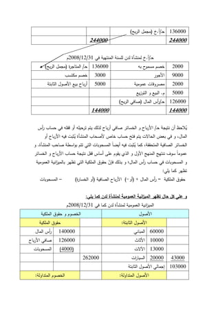 149
136000‫ػ‬‫ح‬/‫أ‬.‫خ‬(‫بح‬‫ر‬‫ال‬ ‫مجمؿ‬)
244000244000
‫ػ‬‫ح‬/‫أ‬.‫في‬ ‫المنتيية‬ ‫لمسنة‬ ‫لدف‬ ‫لمنشأة‬ ‫خ‬31/12/2008‫ـ‬
2000‫بو‬ ‫ح‬‫مسمك‬ ‫خصـ‬136000‫ػ‬‫ح‬/‫ة‬‫ر‬‫المتاج‬(‫بح‬‫ر‬‫ال‬ ‫مجمؿ‬)
9000‫األجكر‬3000‫مكتسب‬ ‫خصـ‬
2000‫عمكمية‬ ‫مصركفات‬5000‫الثابتة‬ ‫األصكؿ‬ ‫بيع‬ ‫باح‬‫ر‬‫أ‬
5000‫ـ‬.‫يع‬‫ز‬‫التك‬ ‫ك‬ ‫البيع‬
126000‫ػ‬‫ح‬/‫الماؿ‬ ‫أس‬‫ر‬(‫بح‬‫ر‬‫ال‬ ‫صافي‬)
144000144000
‫ػ‬‫ح‬ ‫نتيجة‬ ‫أف‬ ‫بلحظ‬ُ‫ي‬/‫أس‬‫ر‬ ‫حساب‬ ‫في‬ ‫قفمو‬ ‫أك‬ ‫ترحيمو‬ ‫يتـ‬ ‫لذلؾ‬ ‫باح‬‫ر‬‫أ‬ ‫صافي‬ ‫الخسائر‬ ‫ك‬ ‫باح‬‫ر‬‫األ‬
‫أك‬ ‫باح‬‫ر‬‫األ‬ ‫فيو‬ ‫ثبت‬ُ‫ي‬ ‫المنشأة‬ ‫ألصحاب‬ ‫خاص‬ ‫حساب‬ ‫فتح‬ ‫يتـ‬ ‫الحاالت‬ ‫بعض‬ ‫في‬ ‫ك‬ ،‫الماؿ‬
‫المنشأة‬ ‫صاحب‬ ‫اسطة‬‫ك‬‫ب‬ ‫تتـ‬ ‫التي‬ ‫المسحكبات‬ ‫ن‬‫ا‬‫أيض‬ ‫فيو‬ ‫ثبت‬ُ‫ي‬ ‫كما‬ ،‫المتحققة‬ ‫الصافية‬ ‫الخسائر‬.‫ك‬
‫الخسائر‬ ‫ك‬ ‫باح‬‫ر‬‫األ‬ ‫حساب‬ ‫نتيجة‬ ‫قفؿ‬ ‫أساس‬ ‫عمى‬ ‫يقكـ‬ ‫الذم‬ ‫ك‬ ‫األكؿ‬ ‫المنيج‬ ‫ج‬ِ‫ي‬‫ننت‬ ‫سكؼ‬ ‫ن‬‫ا‬‫عمكم‬
‫العمكمية‬ ‫انية‬‫ز‬‫بالمي‬ ‫تظير‬ ‫التي‬ ‫الممكية‬ ‫حقكؽ‬ ّ‫فإف‬ ‫بذلؾ‬ ‫ك‬ ‫الماؿ؛‬ ‫أس‬‫ر‬ ‫حساب‬ ‫في‬ ‫المسحكبات‬ ‫ك‬
‫يمي‬ ‫كما‬ ‫تظير‬:
‫الممكية‬ ‫حقكؽ‬=‫الماؿ‬ ‫أس‬‫ر‬+(‫أك‬-)‫الصافية‬ ‫باح‬‫ر‬‫األ‬(‫ة‬‫ر‬‫الخسا‬ ‫أك‬)–‫المسحكبات‬
‫يمي‬ ‫كما‬ ‫لدن‬ ‫لمنشأة‬ ‫العمومية‬ ‫انية‬‫ز‬‫المي‬ ‫تظير‬ ‫حال‬ ‫كل‬ ‫عمى‬ ‫و‬:
‫في‬ ‫كما‬ ‫لدف‬ ‫لمنشأة‬ ‫العمكمية‬ ‫انية‬‫ز‬‫المي‬31/12/2008‫ـ‬
‫األصكؿ‬‫الممكية‬ ‫حقكؽ‬ ‫ك‬ ‫الخصكـ‬
‫الثابتة‬ ‫األصكؿ‬:‫الممكية‬ ‫حقكؽ‬
60000‫المباني‬140000‫الماؿ‬ ‫أس‬‫ر‬
10000‫األثاث‬126000‫باح‬‫ر‬‫األ‬ ‫صافي‬
13000‫اآلالت‬(4000)‫المسحكبات‬
4300020000‫ات‬‫ر‬‫السيا‬262000
103000‫الثابتة‬ ‫األصكؿ‬ ‫إجمالي‬
‫المتداكلة‬ ‫األصكؿ‬:‫المتداكلة‬ ‫الخصكـ‬:
 