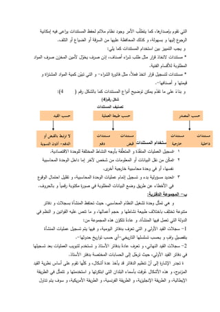 70
‫إمكانية‬ ‫فيو‬ ‫اعى‬‫ر‬‫ي‬ ‫المستندات‬ ‫لحفظ‬ ‫مبلئـ‬ ‫نظاـ‬ ‫كجكد‬ ‫األمر‬ ‫ب‬ّ‫م‬‫يتط‬ ‫كما‬ ،‫ىا‬‫بإصدار‬ ‫تقكـ‬ ‫التي‬
‫التمؼ‬ ‫أك‬ ‫الضياع‬ ‫أك‬ ‫قة‬‫ر‬‫الس‬ ‫مف‬ ‫عمييا‬ ‫المحافظة‬ ‫كذلؾ‬ ‫ك‬ ،‫بسيكلة‬ ‫ك‬ ‫إلييا‬ ‫ع‬‫الرجك‬.
‫يمي‬ ‫كما‬ ‫المستندات‬ ‫استخداـ‬ ‫بيف‬ ‫التمييز‬ ‫يجب‬ ‫ك‬:
*‫اد‬‫ك‬‫الم‬ ‫صرؼ‬ ‫المخزف‬ ‫ألميف‬ ‫ؿ‬ِّ‫يخك‬ ‫صرؼ‬ ‫إذف‬ ،‫أصناؼ‬ ‫اء‬‫ر‬‫ش‬ ‫طمب‬ ‫مثؿ‬ ‫ار‬‫ر‬‫ق‬ ‫التخاذ‬ ‫مستندات‬
‫الفنية‬ ‫لؤلقساـ‬ ‫المطمكبة‬.
*‫اء‬‫ر‬‫الش‬ ‫ة‬‫ر‬‫فاتك‬ ‫مثؿ‬ ،‫ن‬‫بل‬‫فع‬ ‫اتخذ‬ ‫ار‬‫ر‬‫ق‬ ‫لتسجيؿ‬ ‫مستندات‬-‫ك‬ ‫اة‬‫ر‬‫المشت‬ ‫اد‬‫ك‬‫الم‬ ‫كمية‬ ‫ف‬ّ‫تبي‬ ‫التي‬ ‫ك‬
‫أصنافيا‬ ‫ك‬ ‫قيمتيا‬.-
‫قـ‬‫ر‬ ‫بالشكؿ‬ ‫كما‬ ‫المستندات‬ ‫اع‬‫ك‬‫أن‬ ‫تكضيح‬ ‫يمكف‬ ‫ـ‬ّ‫تقد‬ ‫ما‬ ‫عمى‬ ‫ن‬‫بناء‬ ‫ك‬(4:)
‫رقم‬ ‫شكل‬(4)
‫المستندات‬ ‫تصنيف‬
‫المستندات‬ ‫استخدام‬ ‫من‬ ‫الغرض‬:
1-‫االقتصادية‬ ‫لمكحدة‬ ‫المختمفة‬ ‫النشاط‬ ‫بأكجو‬ ‫قة‬ِّ‫م‬‫المتع‬ ‫ك‬ ‫ذة‬ّ‫ف‬‫المن‬ ‫العمميات‬ ‫تسجيؿ‬.
2-‫المحاسبية‬ ‫الكحدة‬ ‫داخؿ‬ ‫إما‬ ‫آلخر‬ ‫شخص‬ ‫مف‬ ‫المعمكمات‬ ‫أك‬ ‫البيانات‬ ‫نقؿ‬ ‫مف‬ ‫ف‬ّ‫ك‬‫تم‬
‫ل‬‫أخر‬ ‫خارجية‬ ‫محاسبية‬ ‫كحدة‬ ‫في‬ ‫أك‬ ،‫نفسيا‬.
3-‫ع‬‫الكقك‬ ‫احتماؿ‬ ‫تقميؿ‬ ‫ك‬ ،‫المحاسبية‬ ‫الكحدة‬ ‫عمميات‬ ‫إتماـ‬ ‫تسجيؿ‬ ‫ك‬ ‫بدء‬ ‫مسؤكلية‬ ‫تحديد‬
‫بالحركؼ‬ ‫ك‬ ‫ن‬‫ا‬‫قمي‬‫ر‬ ‫مكتكبة‬ ‫ة‬‫ر‬‫صك‬ ‫في‬ ‫المطمكبة‬ ‫البيانات‬ ‫كضع‬ ‫يؽ‬‫ر‬‫ط‬ ‫عف‬ ‫األخطاء‬ ‫في‬.
‫ب‬-‫الدفترية‬ ‫المجموعة‬:
‫المحاسبي‬ ‫النظاـ‬ ‫تشغيؿ‬ ‫كحدة‬ ‫ؿ‬ّ‫ث‬‫تم‬ ‫ىي‬ ‫ك‬.‫دفاتر‬ ‫ك‬ ‫بسجبلت‬ ‫المنشأة‬ ‫ظ‬ِ‫تحتف‬ ‫حيث‬
‫في‬ ‫النظـ‬ ‫ك‬ ‫انيف‬‫ك‬‫الق‬ ‫عميو‬ ‫تنص‬ ‫ما‬ ‫ك‬ ،‫أعماليا‬ ‫حجـ‬ ‫ك‬ ‫نشاطيا‬ ‫طبيعة‬ ‫باختبلؼ‬ ‫ؼ‬ِ‫تختم‬ ‫متنكعة‬
‫المنشأة‬ ‫فييا‬ ‫تعمؿ‬ ‫التي‬ ‫الدكلة‬.‫مف‬ ‫المجمكعة‬ ‫ىذه‬ ‫ف‬ّ‫تتكك‬ ‫ن‬‫عادة‬ ‫ك‬:
1-‫المنشأة‬ ‫عمميات‬ ‫تسجيؿ‬ ‫يتـ‬ ‫فييا‬ ‫ك‬ ،‫اليكمية‬ ‫بدفاتر‬ ‫تعرؼ‬ ‫التي‬ ‫ك‬ ‫األكلي‬ ‫القيد‬ ‫سجبلت‬
‫يخي‬‫ر‬‫التا‬ ‫تسمسميا‬ ‫بحسب‬ ‫ك‬ ‫و‬‫اؼ‬‫ك‬ ‫و‬‫بتفصيؿ‬-‫حدكثيا‬ ‫يخ‬‫ر‬‫ا‬‫ك‬‫ت‬ ‫حسب‬ ‫أم‬.-
2-‫تسجيميا‬ ‫بعد‬ ‫العمميات‬ ‫لتبكيب‬ ‫تستخدـ‬ ‫ك‬ ‫األستاذ‬ ‫بدفاتر‬ ‫ن‬‫عادة‬ ‫تعرؼ‬ ‫ك‬ ،‫النيائي‬ ‫القيد‬ ‫سجبلت‬
‫األستاذ‬ ‫بدفتر‬ ‫المختصة‬ ‫الحسابات‬ ‫إلى‬ ‫ؿ‬ّ‫ترح‬ ‫حيث‬ ،‫األكلي‬ ‫القيد‬ ‫دفاتر‬ ‫في‬.
‫القيد‬ ‫ية‬‫ر‬‫نظ‬ ‫أساس‬ ‫عمى‬ ‫تقكـ‬ ‫يا‬ّ‫م‬‫ك‬ ‫ك‬ ،‫أشكاؿ‬ ‫عدة‬ ‫يأخذ‬ ‫قد‬ ‫الدفاتر‬ ‫تنظيـ‬ ّ‫أف‬ ‫إلى‬ ‫ة‬‫ر‬‫اإلشا‬ ‫تجدر‬ ‫ة‬
‫يقة‬‫ر‬‫الط‬ ‫في‬ ‫ؿ‬ّ‫ث‬‫تتم‬ ‫ك‬ ‫استخدمتيا‬ ‫ك‬ ‫تيا‬‫ر‬‫ابتك‬ ‫التي‬ ‫البمداف‬ ‫بأسماء‬ ‫فت‬‫ر‬ُ‫ع‬ ‫األشكاؿ‬ ‫ىذه‬ ‫ك‬ ،‫ج‬‫المزدك‬
‫تناكؿ‬ ‫يتـ‬ ‫سكؼ‬ ‫ك‬ ،‫يكية‬‫ر‬‫األم‬ ‫يقة‬‫ر‬‫الط‬ ‫ك‬ ،‫نسية‬‫ر‬‫الف‬ ‫يقة‬‫ر‬‫الط‬ ‫ك‬ ،‫ية‬‫ز‬‫اإلنجمي‬ ‫يقة‬‫ر‬‫الط‬ ‫ك‬ ،‫اإليطالية‬
‫المصدر‬ ‫حسب‬‫العملية‬ ‫طبيعة‬ ‫حسب‬‫القيد‬ ‫حسب‬
‫مستندات‬ ‫مستندات‬
‫خارجية‬ ‫داخلية‬
‫مستندات‬ ‫مستندات‬
‫دفع‬ ‫قبض‬
‫أو‬ ‫بالقبض‬ ‫تبط‬‫ر‬‫ت‬ ‫ال‬
‫الدفع‬-‫التسوية‬ ‫أذون‬
 