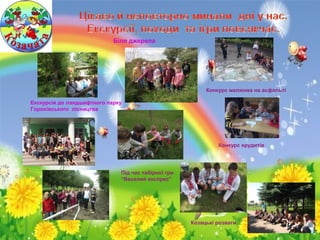 Екскурсія до ландшафтного парку
Горохівського лісництва
Біля джерела
Під час табірної гри
“Веселий експрес”
Конкурс малюнка на асфальті
Конкурс ерудитів
Козацькі розваги
 