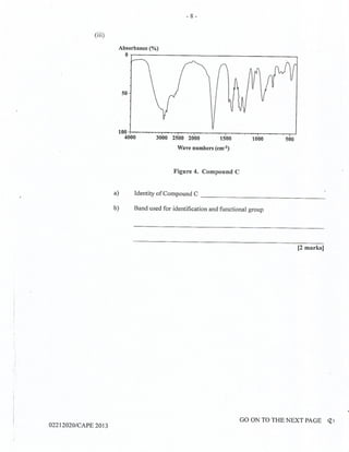 CAPE Chemistry Unit 2 Paper 2 2013