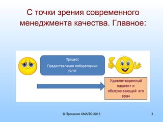 С точки зрения современного
менеджмента качества. Главное:
В.Проценко ХМАПО 2013 3
 