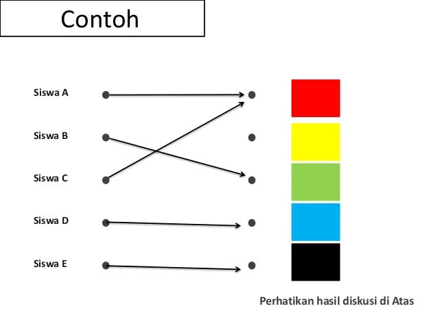 2013.v.1.0114 relasi dan fungsi