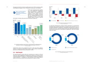 ЭКОНОМИЧЕСКОЕ ОБОЗРЕНИЕ. ЯНВАРЬ-ДЕКАБРЬ 2013 ГОДА5. РЫНОК ТРУДА
5352 В среднесписочной численности работников около 10,5% составляют работ-
ники бюджетной сферы. Из них 71% являются «указными» категориями.
В 2013 году среднемесячная заработ-
ная плата работников бюджетной
сферы приблизилась к среднегород-
скому уровню и составила 54,0 тыс.
рублей, а оплата труда столичных
врачей (73,4 тыс. рублей) и учителей
(60,1 тыс. рублей) превысила ее соот-
ветственно на 35,9% и 11,3%. Таким
образом, врачи и учителя в Москве
уже входят в пятерку самых высокооплачиваемых профессий.
Наибольшие темпы роста заработной платы в 2013 году были зафикси-
рованы у социальных работников (+19,6%) и педагогических работников
дошкольных образовательных учреждений (+18,9%).
5.4.	МИГРАЦИЯ
На город приходится более 36% всего миграционного прироста в России
(20% в 2012 году). Коэффициент миграционного прироста в столице остается
на высоком уровне (9 человек на 1 000 населения), в то время как средний по
стране показатель – 2 человека на 1 000 населения. За 2013 год не зафикси-
ровано значительного увеличения миграционного прироста (103%).
Врачи и учителя в Москве
уже входят в пятерку
самых высокооплачиваемых
профессий
Рис. 63. Динамика заработных плат «указных» категорий работников здравоохранения,
образования, социальных работников и работников культуры в 2012-2013 гг.
Источник: ДЭПиР
В структуре миграционного прироста 86,7% приходится на внутреннюю
миграцию, доля которой практически не меняется уже несколько лет. В то
же время наблюдается тенденция к сокращению миграционного прироста
жителей стран СНГ (с 12% в 2010 году до 10,5% в 2013 году) и увеличение доли
и количества мигрантов из стран дальнего зарубежья (с 1,6% в 2010 году до
2,8% в 2013 году).
Рис. 64. Характеристика миграционного баланса.
Источник: Мосгорстат
Рис. 65. Структура миграционного прироста Москвы, %.
Источник: Мосгорстат
0
10
30
50
70
80
20
40
60
2012 20122013 2013 2012 2013 2012 2013 2012 2013
+10,8%
+7,0%
+18,9%
+19,6%
66270
73402
56188
60129
37013
43998
30797
36819
48819
240
200
160
120
-120
80
-80
40
-40
0
201220112010 2013
125,9
-39,1
124,9
-65,7
205,5
-99,7
225,0
-116,2
86,7 59,1
105,8 108,8
Число выбывшихЧисло прибывших Миграционный прирост (+), убыль (-)
85,6% 86,7%1,6% 2,8%
12,0% 10,5%
С другими зарубежными странамиВ пределах России
Со странами СНГ
2010 2013
 