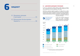 ЭКОНОМИЧЕСКОЕ ОБОЗРЕНИЕ. ЯНВАРЬ-ДЕКАБРЬ 2013 ГОДА
556.1.	 ДИНАМИКА ДОХОДОВ И РАСХОДОВ
За 2013 год собственные доходы бюджета города Москвы составили
1442,7 млрд рублей (без учета субсидий и субвенций из федерального бюд-
жета) и увеличились на 2,5% по сравнению с 2012 годом.
Изменилась структура налоговых доходов. На первое место по объе-
мам поступлений вышел НДФЛ, опередив налог на прибыль организаций.	
Снижение доли налогов на прибыль в значительной степени уменьшает
влияние конъюнктурных колебаний на экономику города. Бюджет Москвы
получает дополнительный источник наполнения и становится более ста-
бильным и адекватным нынешнему
этапу развития города.
В 2013 году налоговые доходы уве-
личились на 1,7% и составили
1278,0 млрд рублей. Неналоговые
доходы составили 158,1 млрд рублей,
что больше, чем в 2012 году, на 8,6%.
БЮДЖЕТ
6.1 Динамика доходов
и расходов.................................................
6.2 Механизмы балансировки
бюджета......................................................
6
55
56
В 2013 году налоговые
доходы увеличились.
На первое место
вышел НДФЛ
Рис. 66. Динамика налоговых и неналоговых доходов бюджета.
Источник: Департамент финансов города Москвы
Налог на прибыль (газ, нефть)
Налог на доходы физических лиц
Неналоговые доходы
Прочие налоговые доходы
Налог на прибыль (прочие)
1 600
1 400
1 200
1 000
800
600
400
200
0
2012 201320112010
7%
12%
40%
26%
15%
1084 41%
9%
12%
36%
29%
14%
1319 43%
7%
13%
38%
29%
10%
1402 39%
11%
14%
41%
27%
7%
1442 34%
 