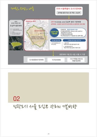 •
•
•
•
•
24
 