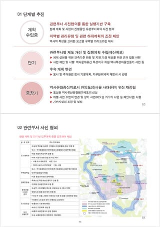 •
•
•
•
•
•
•
•
•
•
•
•
•
•
•
•
•
•
•
46
 