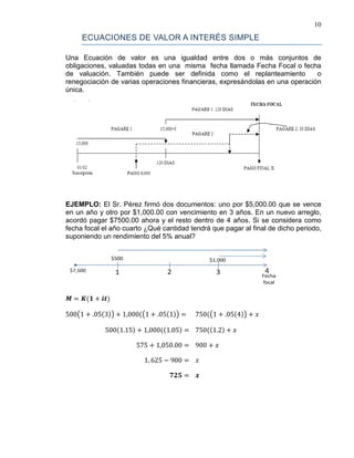 10
ECUACIONES DE VALOR A INTERÉS SIMPLE
Una Ecuación de valor es una igualdad entre dos o más conjuntos de
obligaciones, valuadas todas en una misma fecha llamada Fecha Focal o fecha
de valuación. También puede ser definida como el replanteamiento o
renegociación de varias operaciones financieras, expresándolas en una operación
única.
EJEMPLO: El Sr. Pérez firmó dos documentos: uno por $5,000.00 que se vence
en un año y otro por $1,000.00 con vencimiento en 3 años. En un nuevo arreglo,
acordó pagar $7500.00 ahora y el resto dentro de 4 años. Si se considera como
fecha focal el año cuarto ¿Qué cantidad tendrá que pagar al final de dicho periodo,
suponiendo un rendimiento del 5% anual?
𝑴 = 𝑲(𝟏 + 𝒊𝒕)
500�1 + .05(3)� + 1,000(�1 + .05(1)� =
500(1.15) + 1,000((1.05) =
575 + 1,050.00 =
1, 625 − 900 =
𝟕𝟐𝟓 =
750(�1 + .05(4)� + 𝑥
750((1.2) + 𝑥
900 + 𝑥
𝑥
𝒙
 