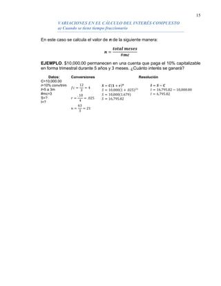 15
En este caso se calcula el valor de n de la siguiente manera:
𝒏 =
𝒕𝒐𝒕𝒂𝒍 𝒎𝒆𝒔𝒆𝒔
#𝒎𝒄
VARIACIONES EN EL CÁLCULO DEL INTERÉS COMPUESTO
a) Cuando se tiene tiempo fraccionario
EJEMPLO. $10,000.00 permanecen en una cuenta que paga el 10% capitalizable
en forma trimestral durante 5 años y 3 meses. ¿Cuánto interés se ganará?
Datos: Conversiones Resolución
C=10,000.00
i=10% conv/trim
t=5 a 3m
#mc=3
S=?
I=?
𝑓𝑐 =
12
3
= 4
𝑟 =
. 10
4
= .025
𝑛 =
63
3
= 21
𝑺 = 𝑪(𝟏 + 𝒓) 𝒏
𝑆 = 10,000(1 + .025)21
𝑆 = 10,000(1.679)
𝑆 = 16,795.82
𝑰 = 𝑺 − 𝑪
𝐼 = 16,795.82 − 10,000.00
𝐼 = 6,795.82
 