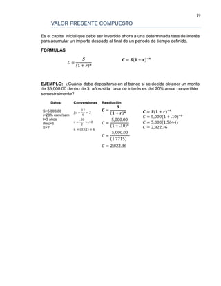 19
VALOR PRESENTE COMPUESTO
Es el capital inicial que debe ser invertido ahora a una determinada tasa de interés
para acumular un importe deseado al final de un periodo de tiempo definido.
FORMULAS
𝑪 =
𝑺
(𝟏 + 𝒓) 𝒏
𝑪 = 𝑺(𝟏 + 𝒓)−𝒏
EJEMPLO: ¿Cuánto debe depositarse en el banco si se decide obtener un monto
de $5,000.00 dentro de 3 años si la tasa de interés es del 20% anual convertible
semestralmente?
Datos: Conversiones Resolución
S=5,000.00
i=20% conv/sem
t=3 años
#mc=6
S=?
𝑓𝑐 =
12
6
= 2
𝑟 =
. 20
2
= .10
𝑛 = (3)(2) = 6
𝑪 =
𝑺
(𝟏 + 𝒓) 𝒏
𝐶 =
5,000.00
(1 + .10)6
𝐶 =
5,000.00
(1.7715)
𝐶 = 2,822.36
𝑪 = 𝑺(𝟏 + 𝒓)−𝒏
𝐶 = 5,000(1 + .10)−6
𝐶 = 5,000(1.5644)
𝐶 = 2,822.36
 